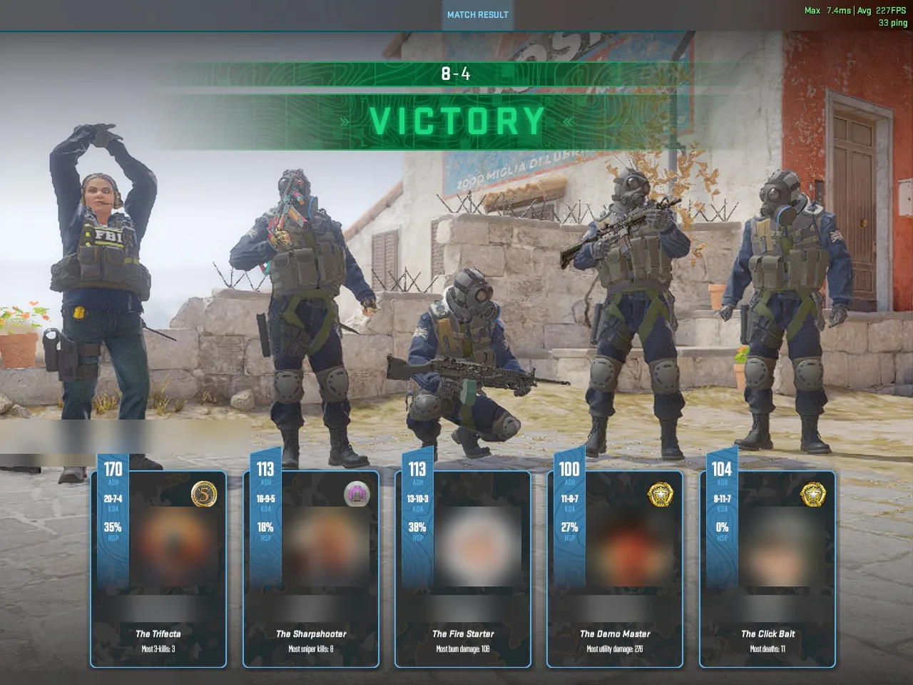 A real CS2 match result: VICTORY 8-4, five player cards, names blurred