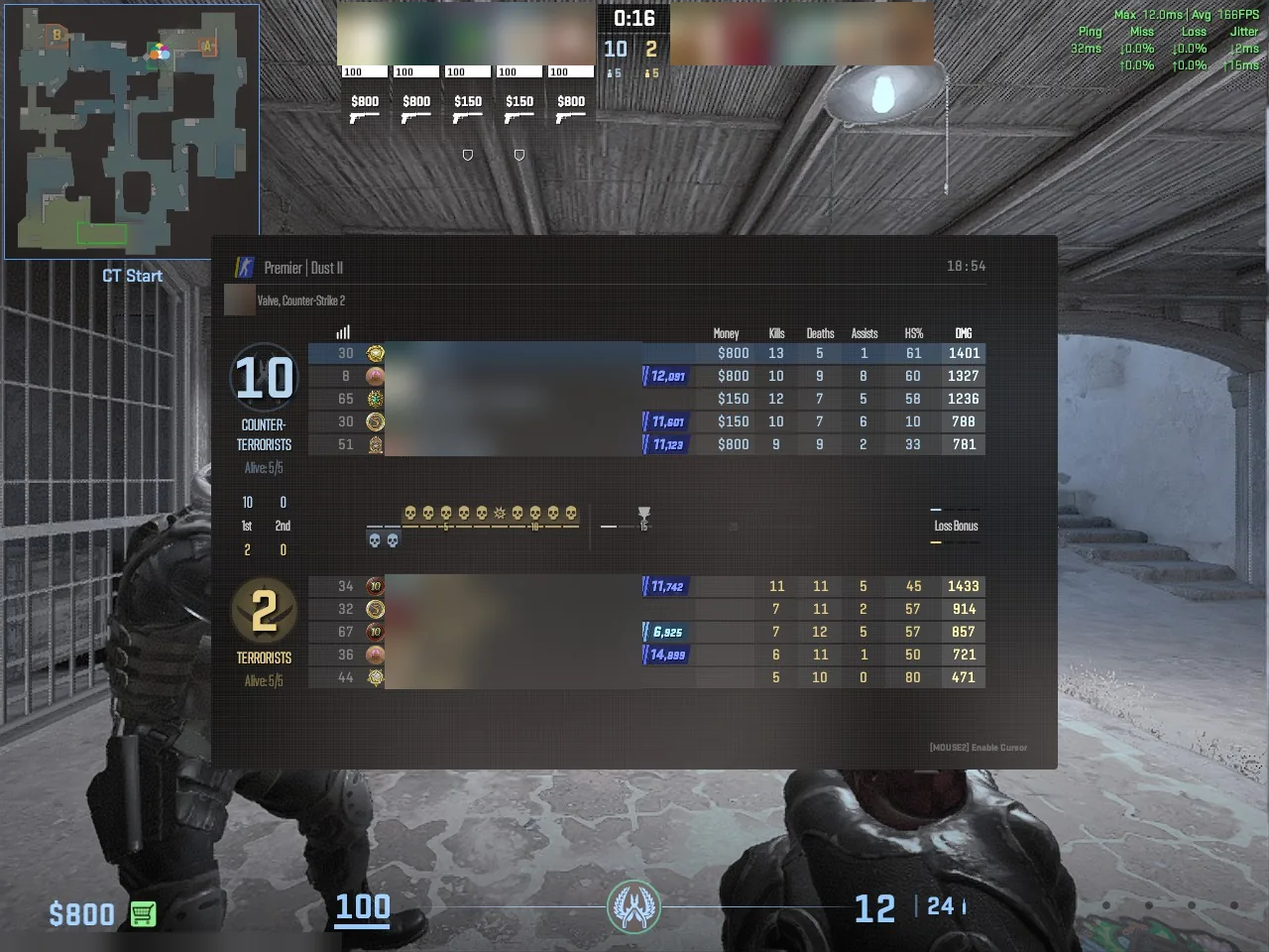 A real CS2 Tab scoreboard: Premier, Dust II, 10-2 at the half, freeze time
